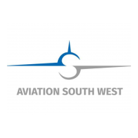 Aviation Southwest Logo